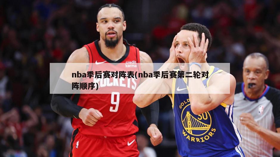 nba季后赛对阵表(nba季后赛第二轮对阵顺序)