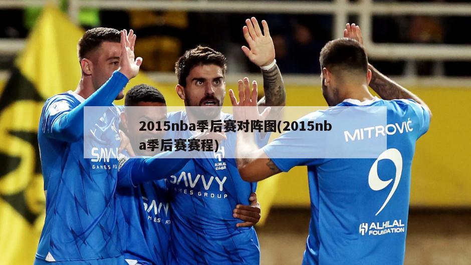 2015nba季后赛对阵图(2015nba季后赛赛程)