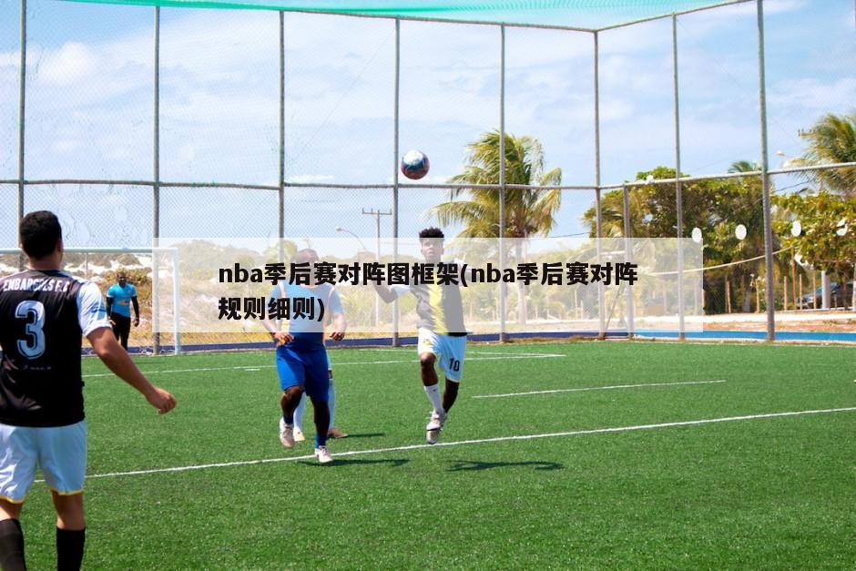 nba季后赛对阵图框架(nba季后赛对阵规则细则)