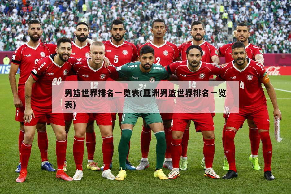 男篮世界排名一览表(亚洲男篮世界排名一览表)